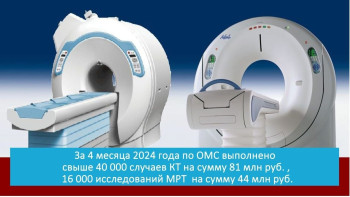 Оренбуржцы могут сделать КТ и МРТ по полису ОМС